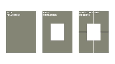 Pinakotheken München Logo